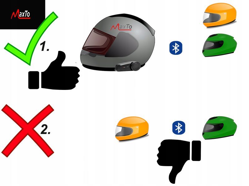 Como elixir o teu intercomunicador de moto?
