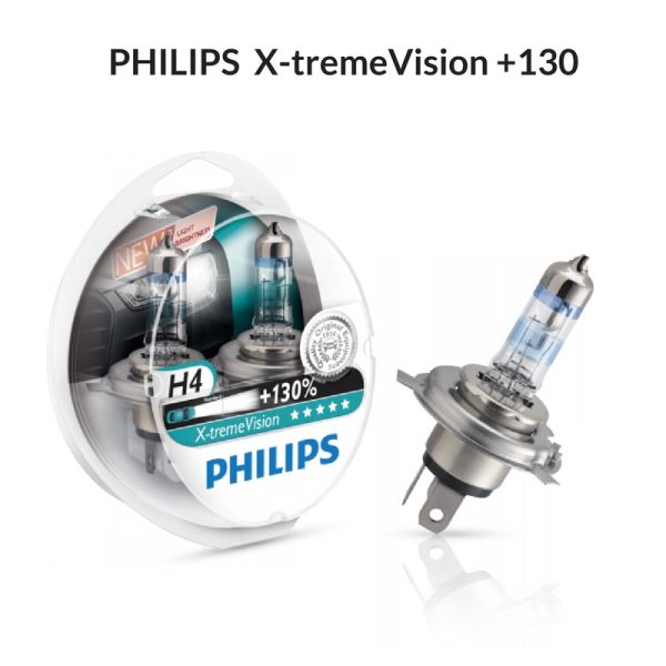 Какие лампы Philips премиум-класса выбрать?