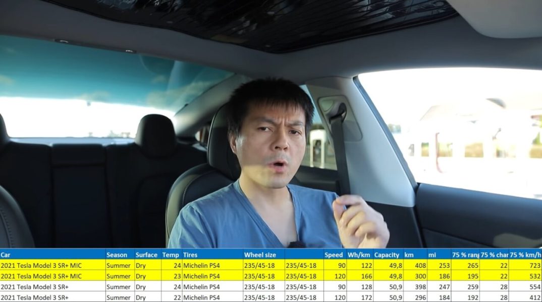 Китайская Tesla Model 3 SR + &#8211; реальная дальность 408 км при 90 км / ч, 300 км при 120 км / ч. Хорошо [видео]
