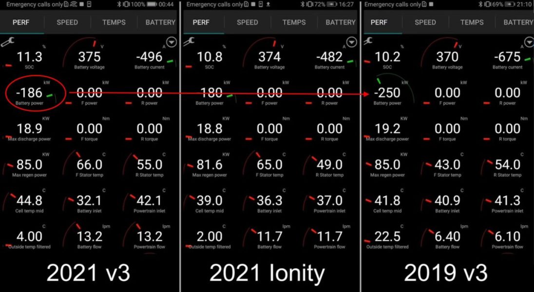 Кривая зарядки Tesla Model 3 (2021 г.) по сравнению с (2019 г.). Слабее, также есть путаница E3D vs E5D [видео]