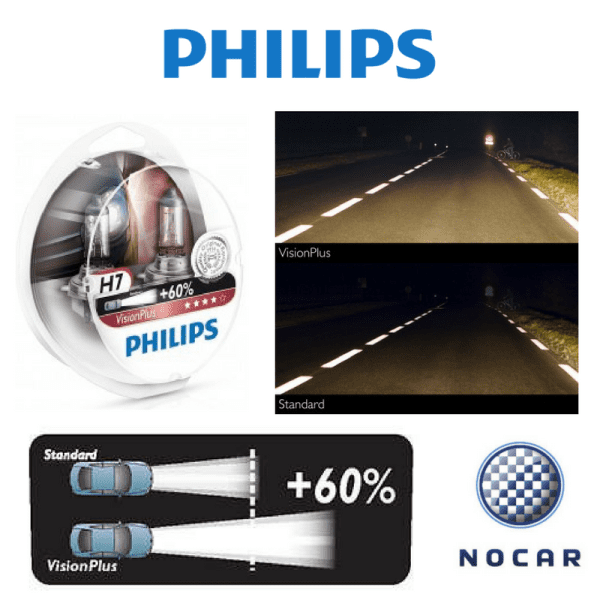 Лампы какой марки Philips выбрать, чтобы не переплачивать?