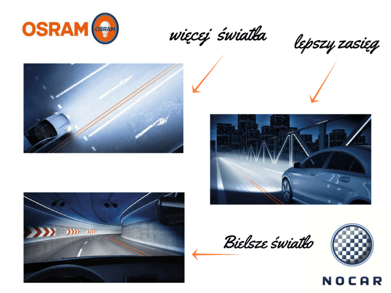 Лампы OSRAM NIGHT BREAKER UNLIMITED &#8211; чем они отличаются от стандартных?