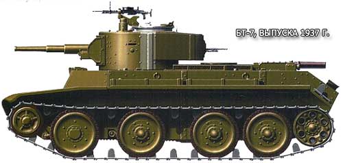 Легкий колесно-гусеничный танк БТ-7
