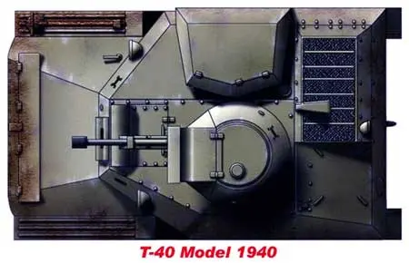 Легкий плавающий танк Т-40