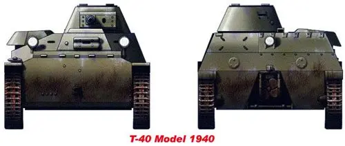 Легкий плавающий танк Т-40