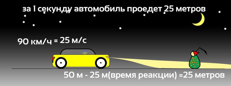 Mini Cooper SE или Mini Electric: Реалниот досег при 90 km/h е 236 km, при 120 km/h е 163 km. Искрено! [Видео]
