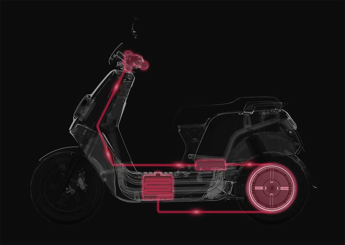 Модернизация: скоро будет разрешена переоборудование мотоциклов и скутеров в электрические