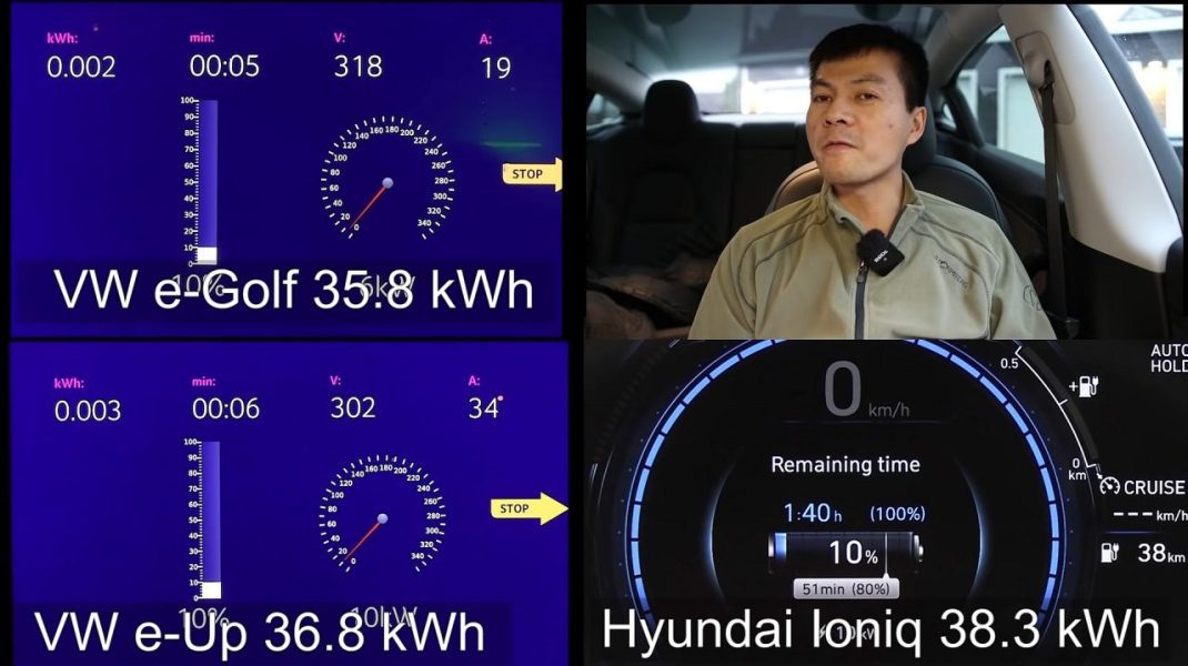 Насколько быстро заряжаются Volkswagen e-Up [Skoda CitigoE iV], VW e-Golf и Hyundai Ioniq Electric (2020) [видео]