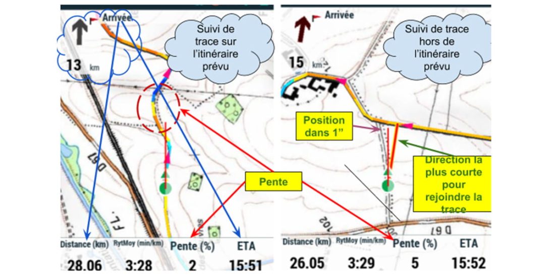 Навигация на горных велосипедах: трек, дорога или RoadBook?