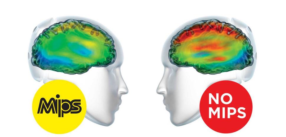 Noul sistem MIPS: Protejează-ți creierul