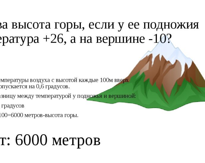 Температура воздуха на вершине горы в точке обозначенной на рисунке буквой а составляет 10 градусов