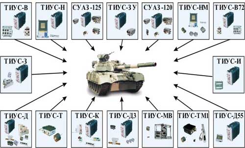 Основной боевой танк MERKAVA Мк.4