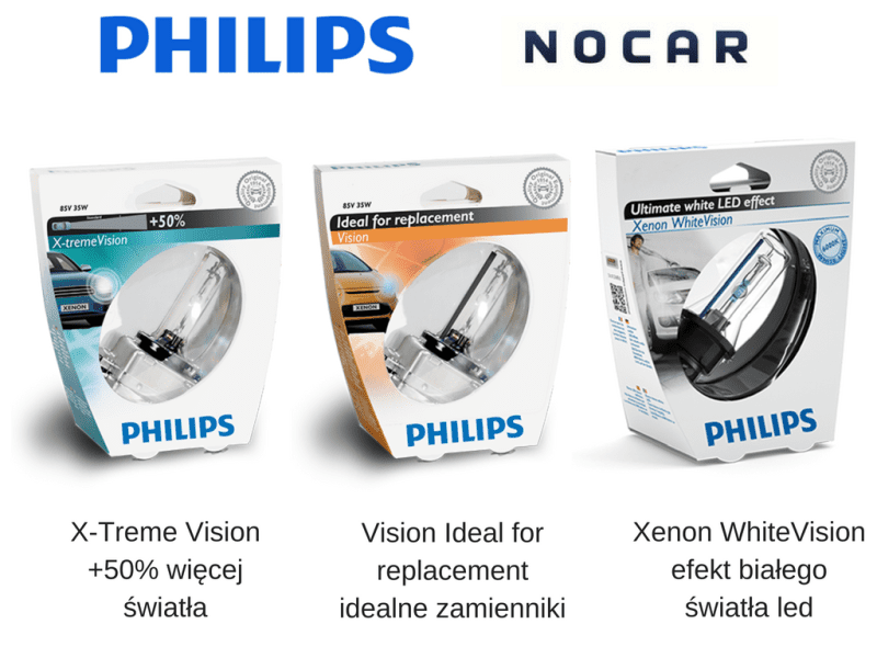 Philips &#8211; автомобильные лампы и другое
