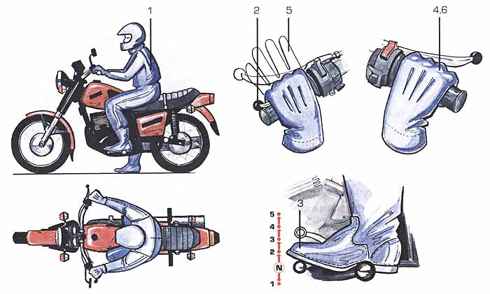 Praktiese motorfiets: ondersteun die transmissie