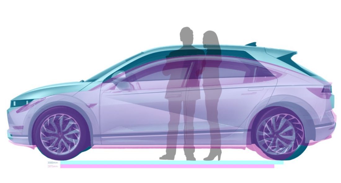 Размеры: Hyundai Ioniq 5 и Tesla Model 3, Volkswagen ID.3 и Kia e-Niro [форум]