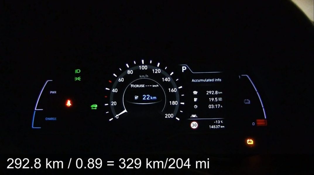 Реальный запас хода Hyundai Kona Electric зимой: 330 километров [ТЕСТ Бьорна Найланда]