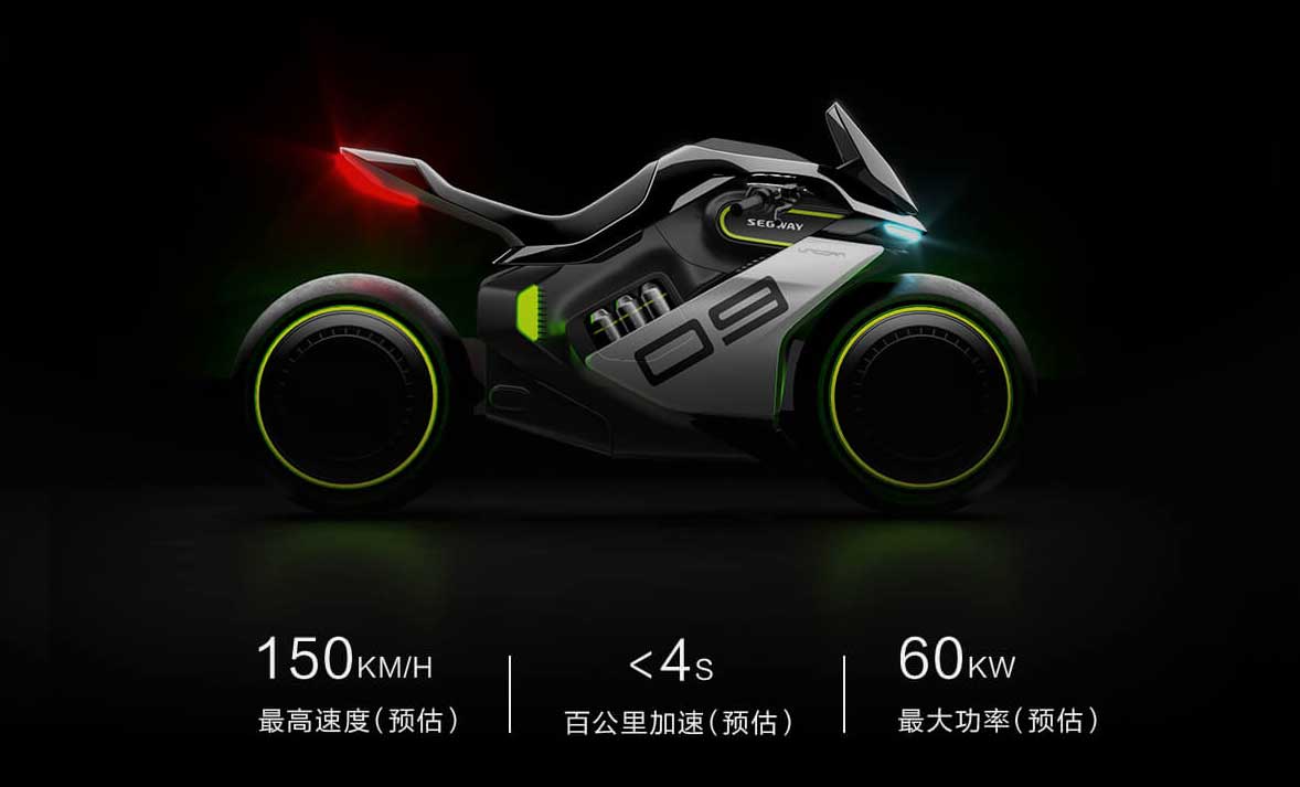 Segway APEX H2: удивительный водородный мотоцикл от Xiaomi