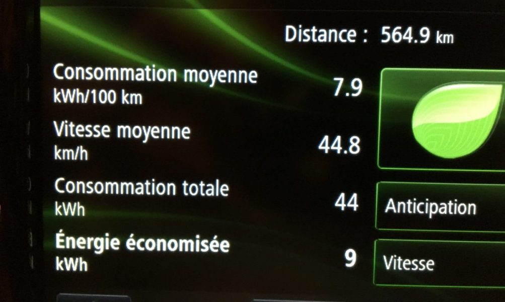 Сколько Renault Zoe проедет без подзарядки? Рекорд: 565 километров • АВТОМОБИЛИ