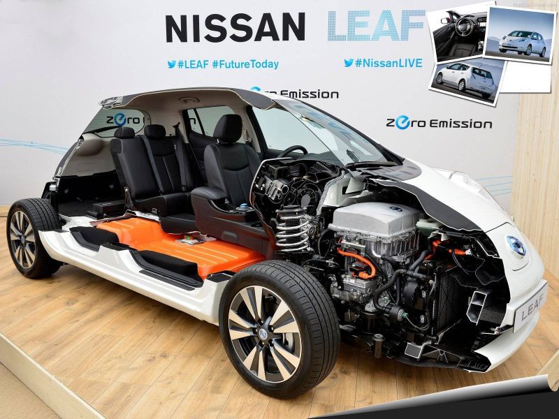 How much does it cost to replace the battery in an electric Nissan Leaf? It looks like the price has gone up to the margins.