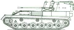 Советская зенитная самоходная установка ЗСУ-37