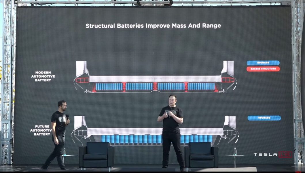Так должна выглядеть структурная батарея Tesla &#8211; просто и одновременно удивительно [Electrek]