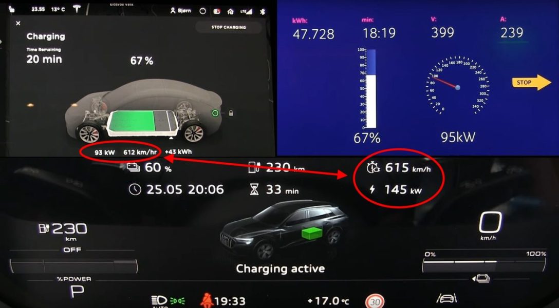 Tesla Model 3 против Audi e-tron на зарядной станции Ionity. Кто быстрее зарядится? [видео] • АВТОМОБИЛИ