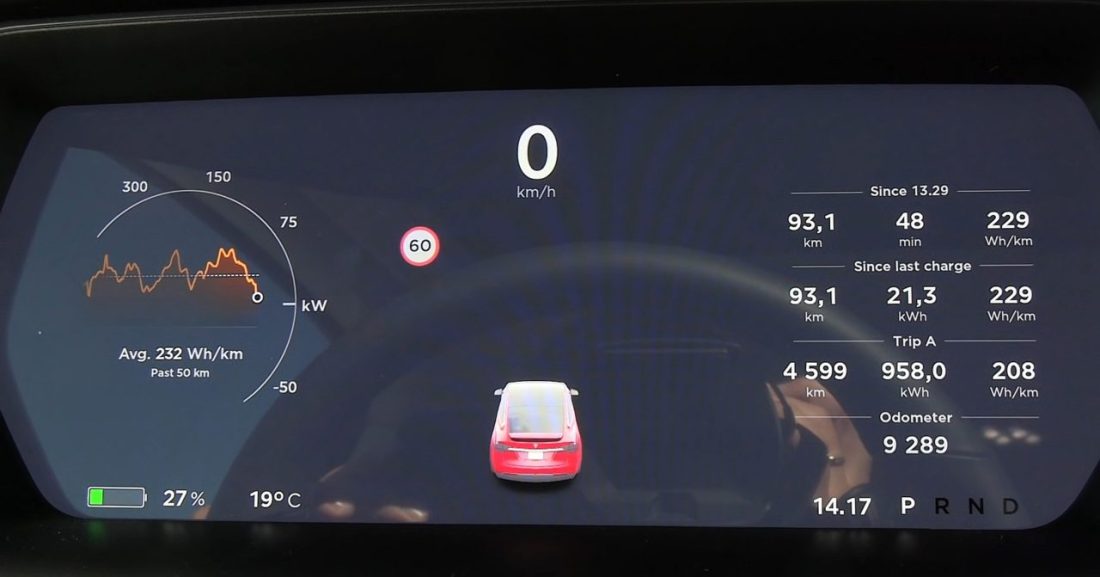 Tesla Model X &#8220;Raven&#8221;: тест на дальность 90 и 120 км / ч [YouTube]