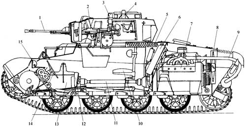 Венгерский легкий танк 38.M &#8220;Toldi&#8221; I