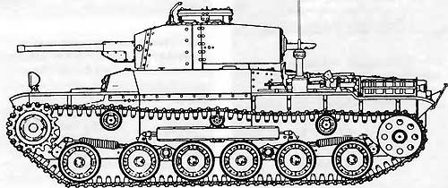 Японский средний танк &#171;Чи-Хе&#187;