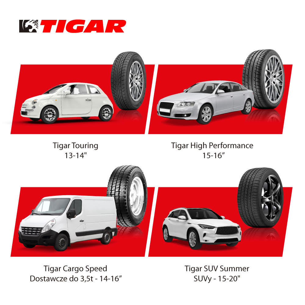 4 конкретные причины, почему вам стоит купить легковые шины Tigar
