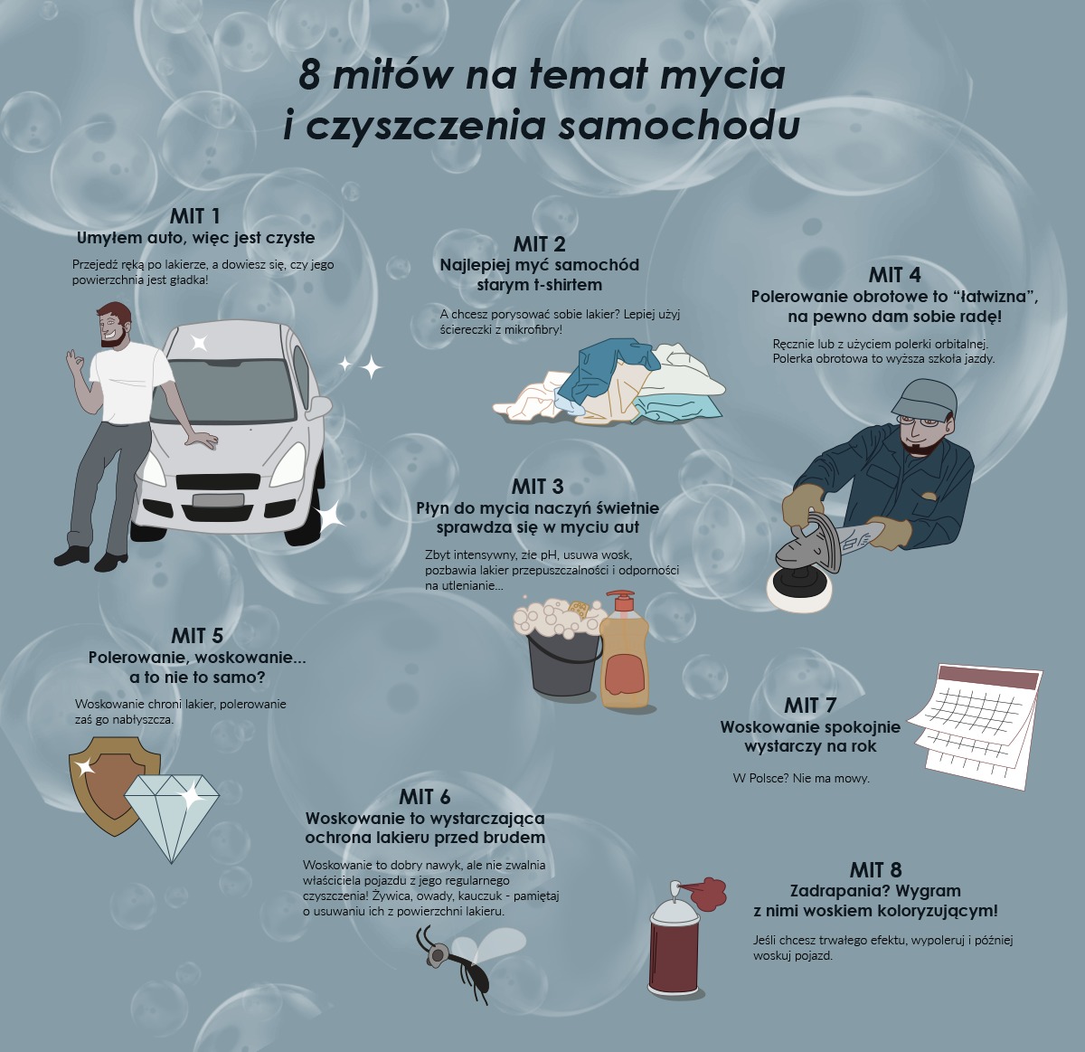 8 мифов о мойке и чистке автомобиля