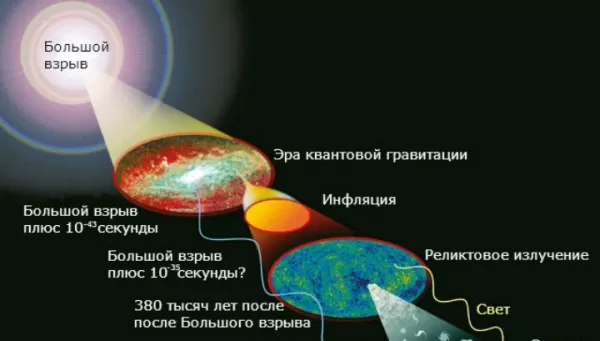 Не верь своим глазам