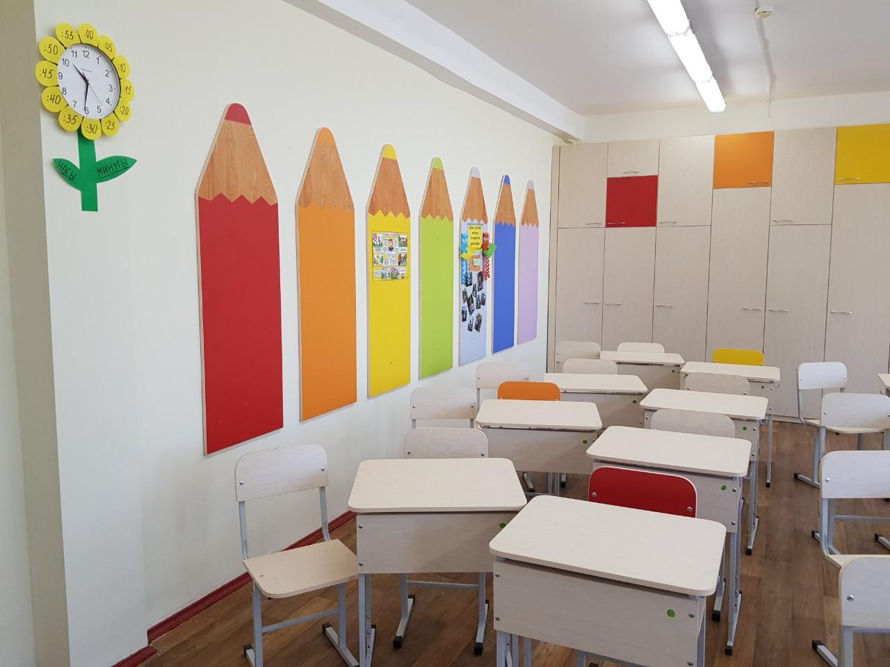 Cumu decorate i mura di e classi di a scola?