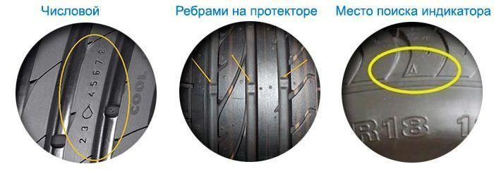 Chì sò l'indicatori di usura di i pneumatici?