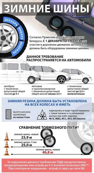 Што е заштита на гумите од сообраќајни незгоди?