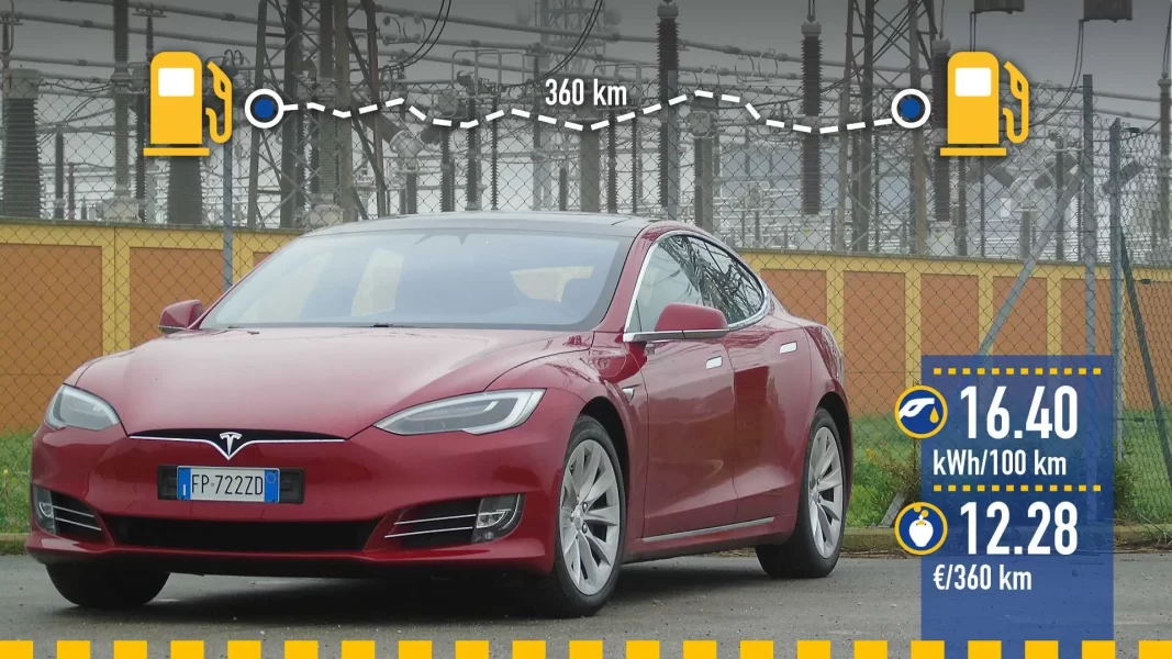 2022 Tesla Model 3 pris och specifikationer: Större batterikapacitet, längre räckvidd, men ingen kostnadsökning för konkurrenten Hyundai Kona Electric.