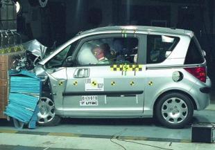 Евро NCAP-тесты