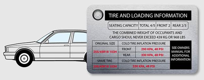 Как убедиться, что шины вашего автомобиля безопасны, за три простых шага