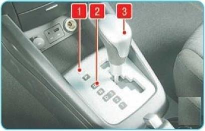 Kako voziti Peugeot 308 sa automatskim mjenjačem (mjenjačem)