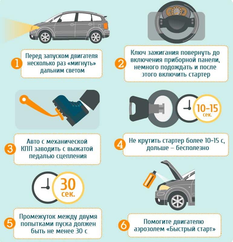 How to start a car in cold weather? Guide