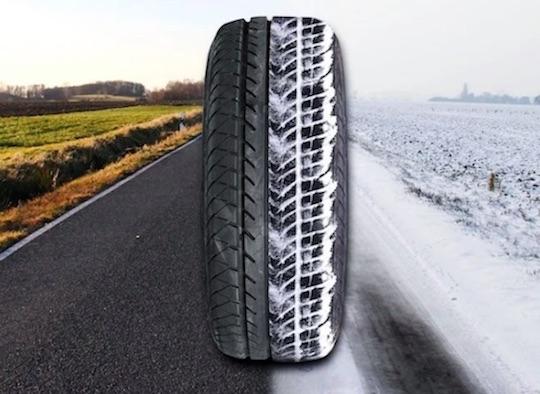 Quins pneumàtics per a totes les estacions triar i els hauríeu de comprar?
