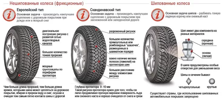 Бесконтактная система зажигания