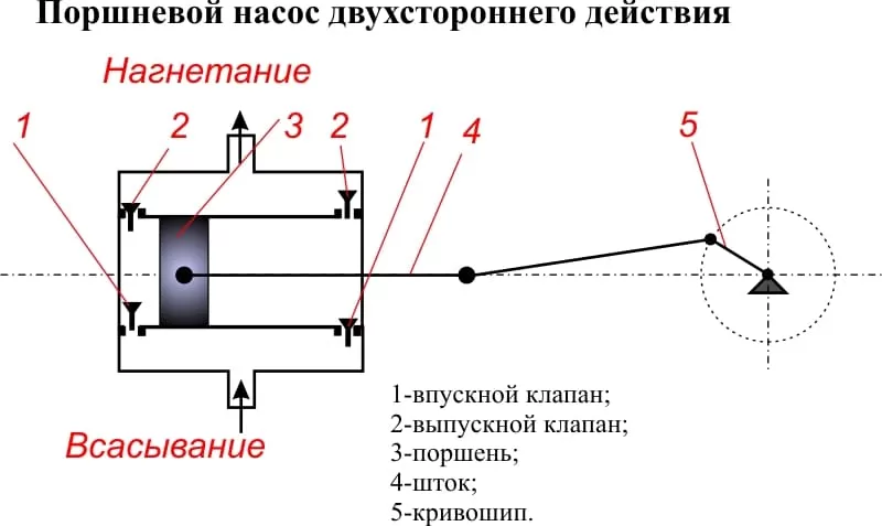 Китай сошёл с ума: от внедорожных монстров до эффективных электромобилей, добро пожаловать в странный и удивительный мир китайских пикапов