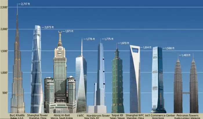 Набор инструментов в чемодане для автомобиля «Джонсвей»: особенности, рейтинг лучших по отзывам покупателей