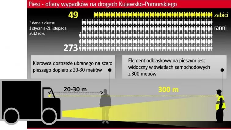 Носите отражатели, чтобы не попасть под машину