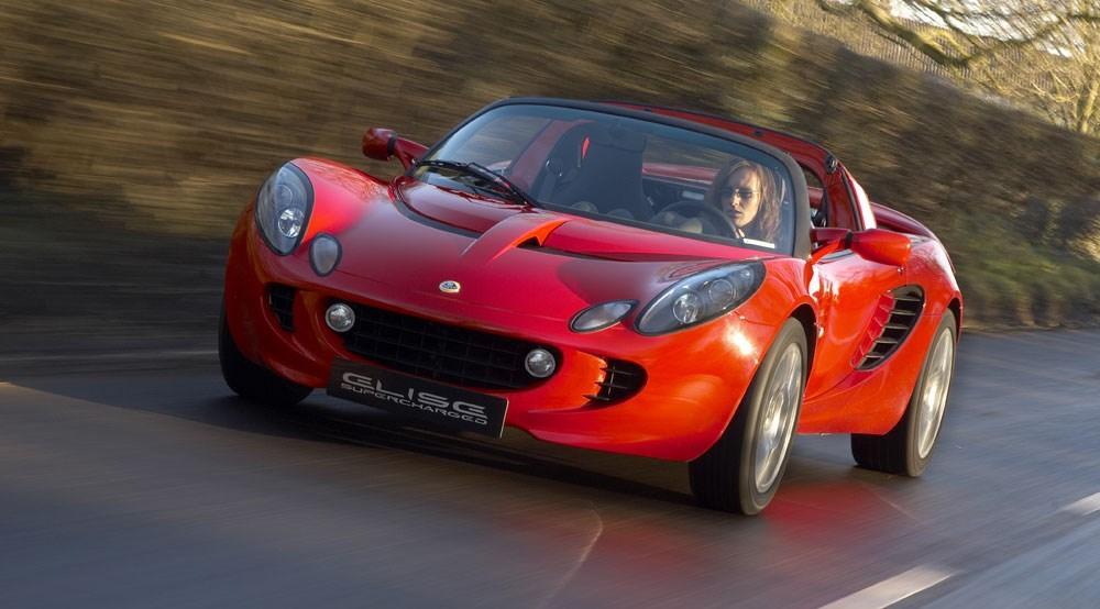 Overview Lotus Elise 2008
