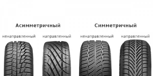 भिन्न टायर, भिन्न वैशिष्ट्ये