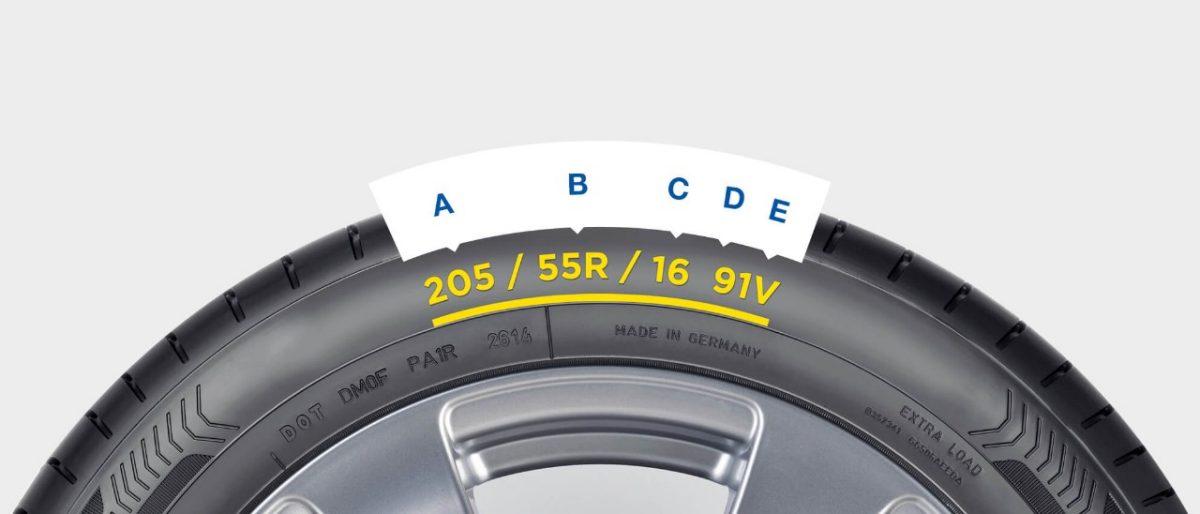Ръководство за намиране на информация за вашите гуми