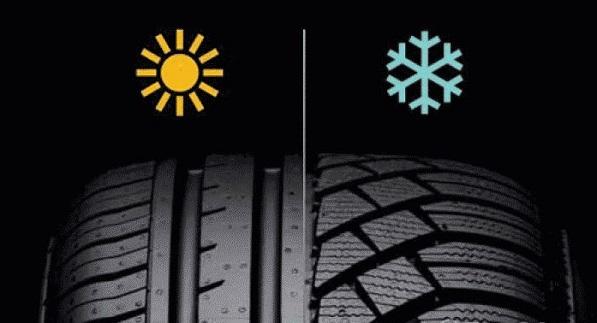 Pneumáticos. Pódese conducir con pneumáticos de inverno no verán?