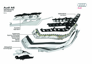 Светодиодные фары Audi — экологическая инновация